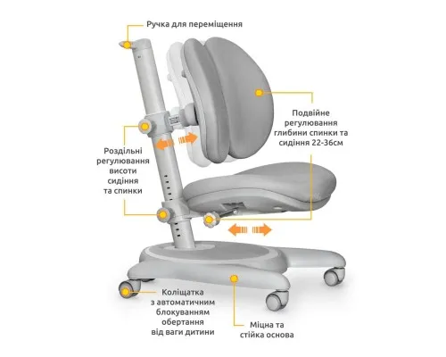 Дитяче крісло Mealux Ortoback Duo Grey (Y-510 G)