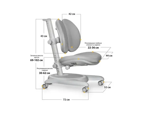 Дитяче крісло Mealux Ortoback Duo Grey (Y-510 G)