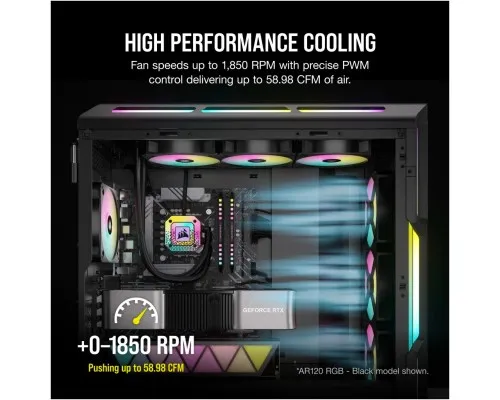 Кулер до корпусу Corsair iCUE AR120 Digital RGB 120mm PWM Fan Triple Pack White (CO-9050169-WW)