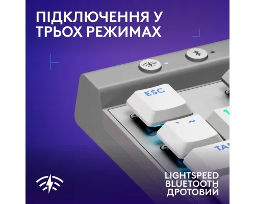 Клавиатура Logitech G515 TKL Lightspeed Tactile Bluetooth UA White (920-012539)