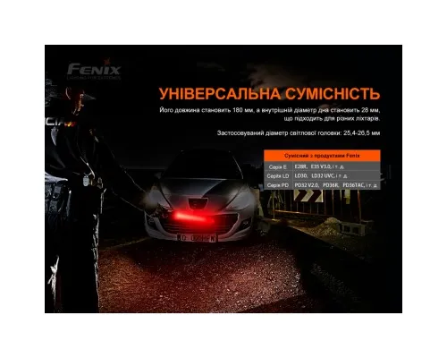 Диффузионный фильтр Fenix Сигнальний жезл Fenix AOT-S+ (AOT-Splus)