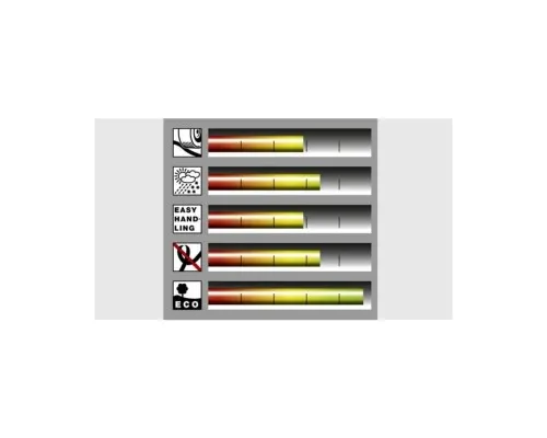Шланг для поливу Karcher PriмoFlex 1/2 - 20 м (2.645-138.0)