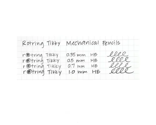 Олівець механічний Rotring Drawing TIKKY Burgundy (ISO) PCL 0,5 (R1904691)