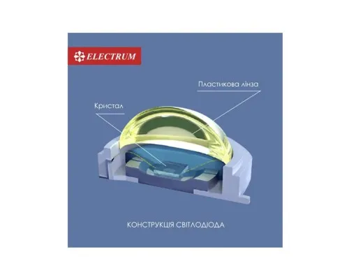 Світильник Electrum RIO- 18 4000 (B-LD-1965)
