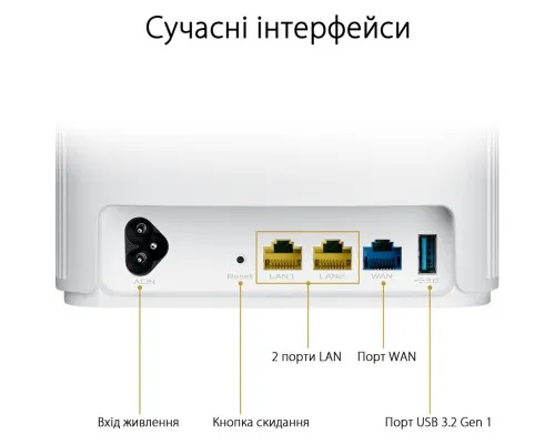 Маршрутизатор ASUS XP4 (2-PK) White