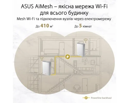 Маршрутизатор ASUS XP4 (2-PK) White