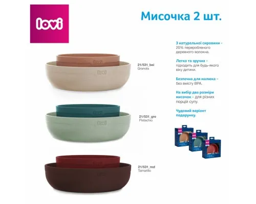 Тарелка детская Lovi Pistachio Tamarillo Бордовые 2 шт (21/531_red)