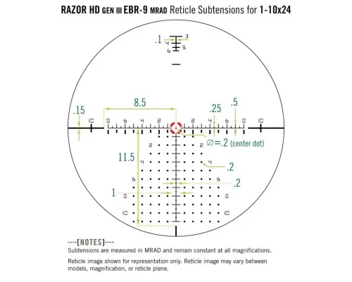 Оптический прицел Vortex Razor HD Gen III 1-10x24 FFP EBR-9 (MRAD) (929465)