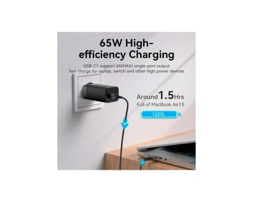 Зарядное устройство Vention 3xUSB 65W (2xUSB-C+USB-A) PD3.0+QC4.0 black (FEDB0-EU)