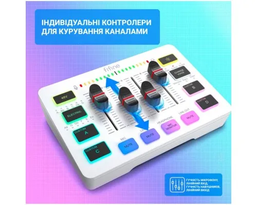 Мікшерний пульт Fifine SC3W