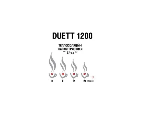 Термос Terra Incognita Duett 1200 Beige (4823081506393)
