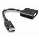 Переходник DisplayPort на DVI Cablexpert (A-DPM-DVIF-002)