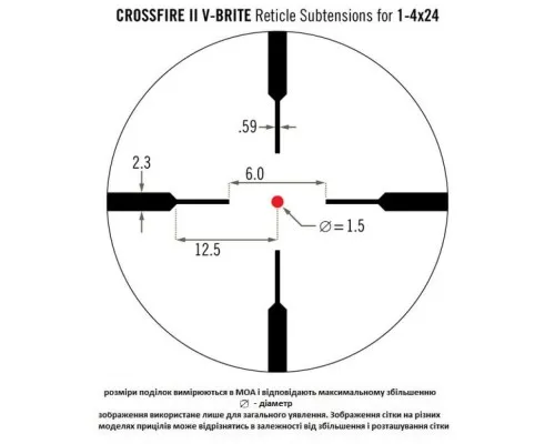 Оптический прицел Vortex Crossfire II 1-4x24 (V-Brite IR) (CF2-31037)