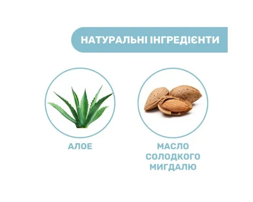 Дитячий шампунь Chicco Natural Sensation Без сліз, 200 мл 8058664163748 (11518.00)