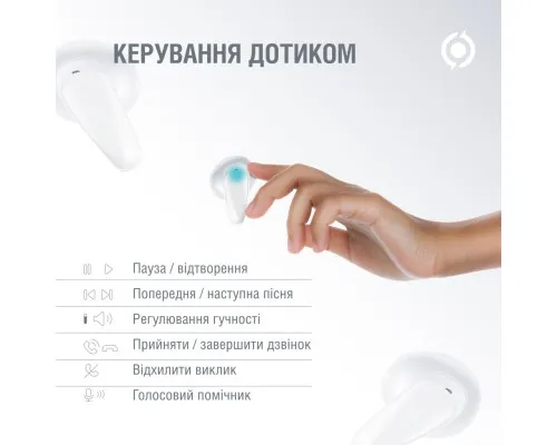 Навушники Piko TWS-MiniJoy White (1283126583421)