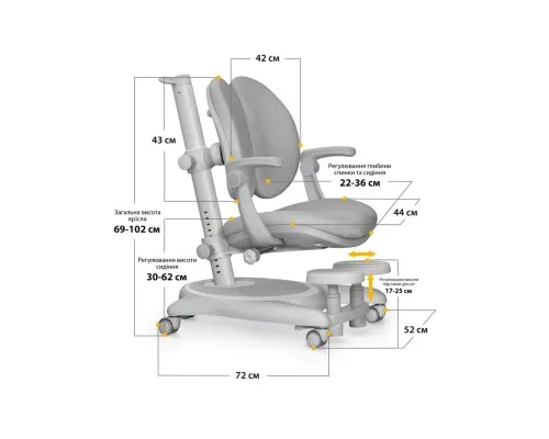 Дитяче крісло Mealux Ortoback Duo Plus Grey (Y-510 G Plus)