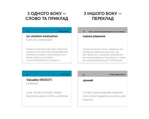 Обучающий набор English Student Карточки для изучения английского языка IT Business Analysis, украинский (591225981)