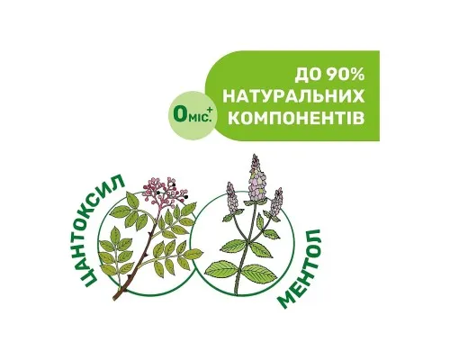 Засіб після укусів комах Chicco Naturalz Олівець роликовий після укусів комах 10 мл (8058664100897)