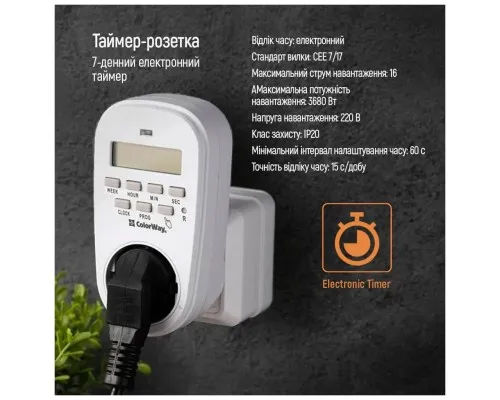 Розумна розетка ColorWay CW-STE01-7D