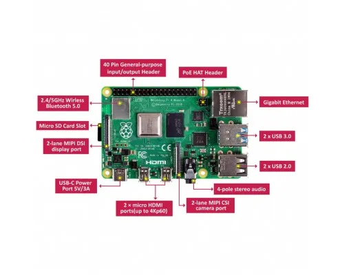 Промисловий ПК Raspberry Pi 4, Model B, 4GB (RPI4-MODBP-4GB)