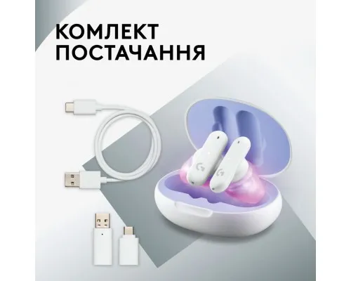 Навушники Logitech FITS True Wireless Gaming Earbuds White (985-001183)