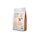 Сухий корм для собак Natures Protection Superior Care Red Coat Grain Free Junior Mini Breeds 1.5 кг (NPSC47228)