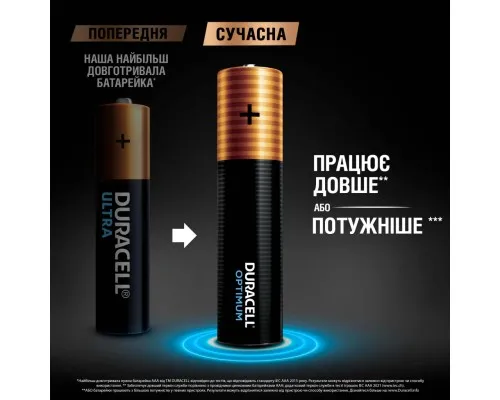 Батарейка Duracell Optimum AAA лужні 4 шт. в упаковці (5015596)