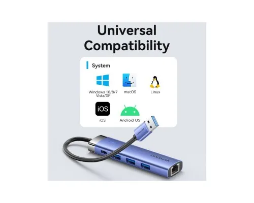 Концентратор Vention USB 3.0 to USB 3.0x3/RJ45/Type-C Hub Blue Aluminum Alloy 5-in-1 (TGFSB)