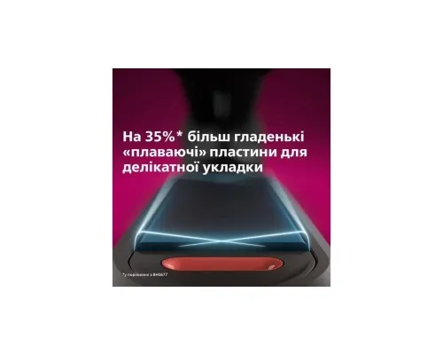 Вирівнювач для волосся Philips BHS530/00