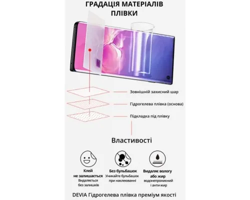 Плівка захисна Devia Samsung Galaxy S22 Ultra double side (DV-SM-S22ULTFB)