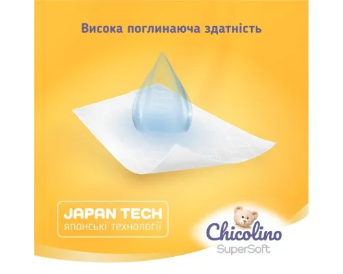 Подгузники Chicolino Super Soft Размер 4 (7-14кг) 36 шт (4823098414445)
