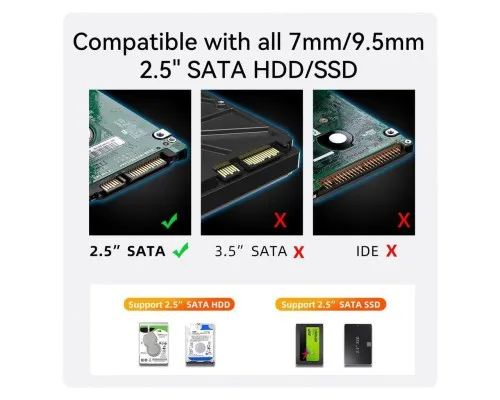 Кишеня зовнішня Maiwo 2.5 SATA/SSD HDD - USB3.1 Gen1 Type-C (K2510)