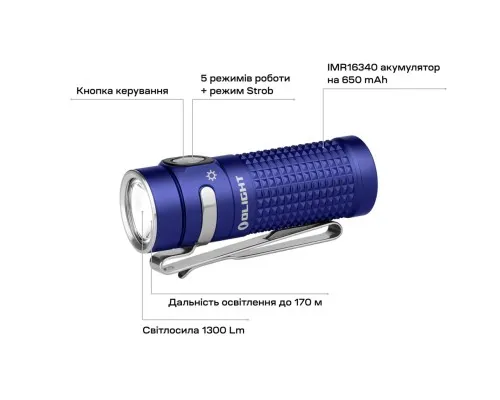 Фонарь Olight Baton 4 Regal Blue