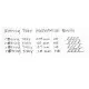Карандаш механический Rotring Drawing TIKKY White PCL 0,5 (R1904698)