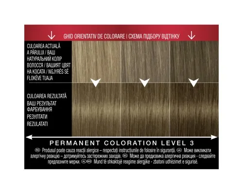 Фарба для волосся Syoss 6-1 Насичений Темно-Русявий 115 мл (9000101713473)