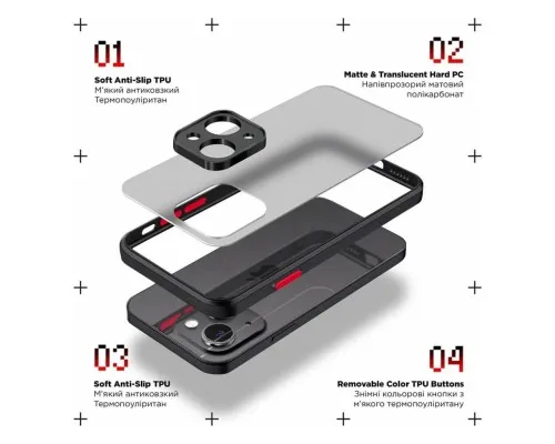 Чохол до мобільного телефона Armorstandart Frosted Matte Tecno Spark Go 2023 (BF7) Black (ARM72394)