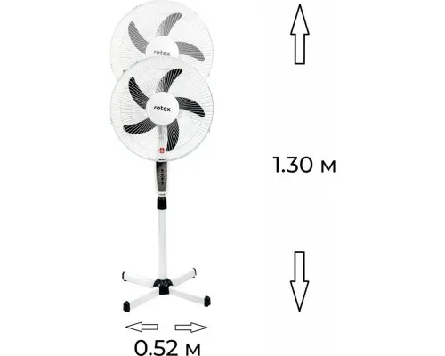 Вентилятор Rotex RAF55-E