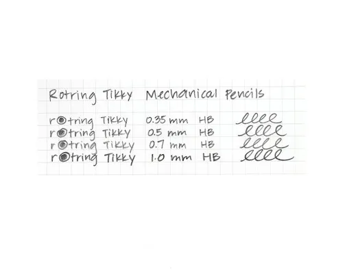 Карандаш механический Rotring Drawing TIKKY Yellow PCL 0,5 (R1904702)