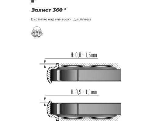 Чохол до мобільного телефона Armorstandart ICON Case Samsung A34 5G (A346) Camera cover Lavender (ARM66498)