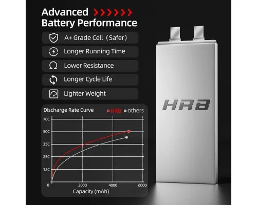 Акумулятор для дрона HRB_ Lipo 6s 22.2V 5000mAh 50C Battery (Weight 650-700g) (HR-5000MAH-6S-50C-XT60)