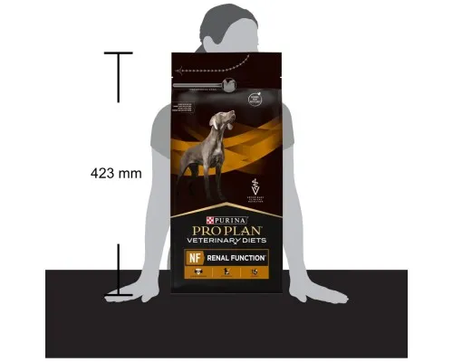 Сухий корм для собак Purina Pro Plan Veterinary Diets NF Renal Function 1.5 кг (7613287916464)