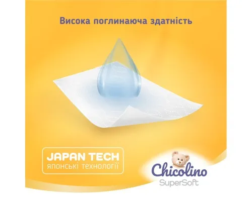 Подгузники Chicolino Super Soft Размер 4 (7-14 кг) 36 шт, 4 Упаковки (4823098414650)