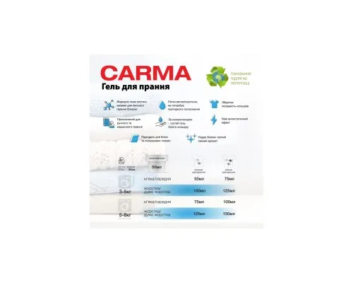 Гель для прання Carma Універсальний 1.95 л (4823098414728)