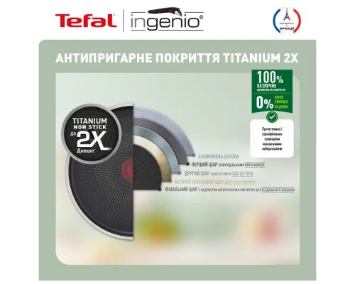 Набір посуду Tefal Ingenio XL Intense 10 предметів (L1509473)