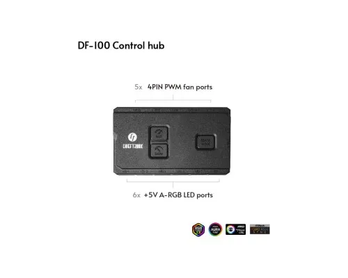 Кулер до корпусу Chieftec Nova (NF-3012-RGB)