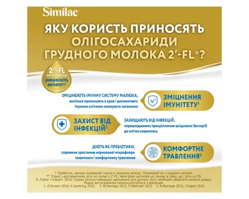 Дитяча суміш Similac 1 Gold +0 міс. 400 г (5391523058100)