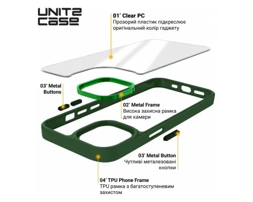 Чохол до мобільного телефона Armorstandart UNIT2 Apple iPhone 14 Green (ARM69940)