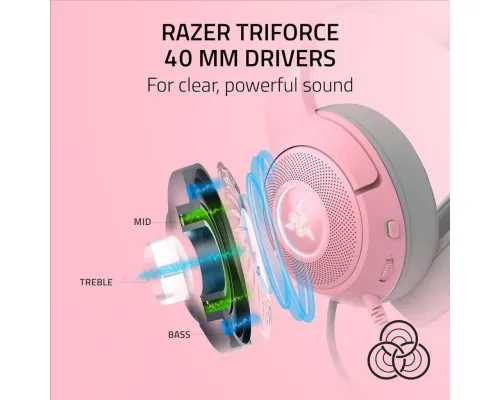 Навушники Razer Kraken Kitty V2 Quartz (RZ04-04730200-R3M1)