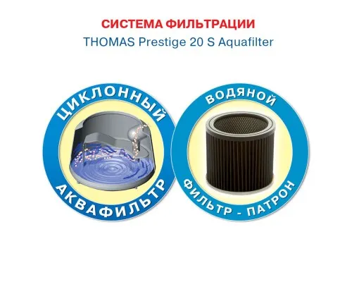 Пылесос Thomas Prestige 20 S aquafilter (788103)