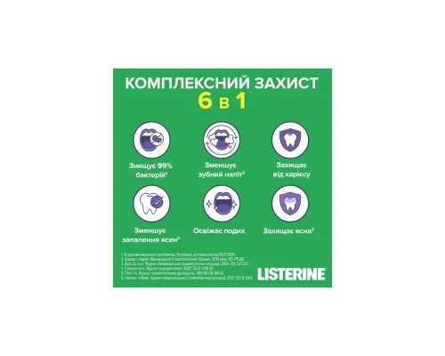 Ополаскиватель для полости рта Listerine Expert Защита зубов и десен 250 мл (3574661397719)